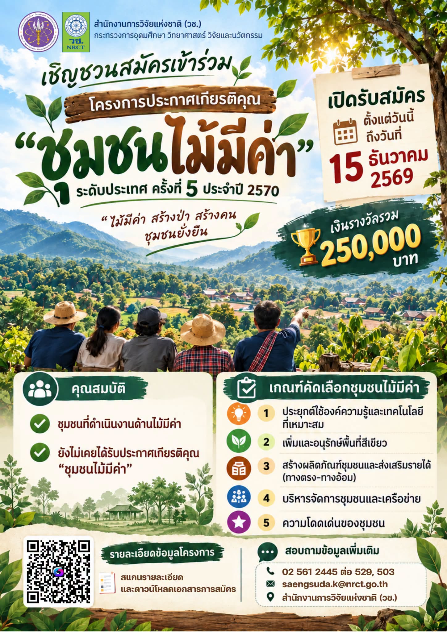 ชุมชนไหนมีดี อย่าเก็บไว้คนเดียว! เปิดรับสมัครแล้ว ชิงรางวัลรวม 250,000 บาท 